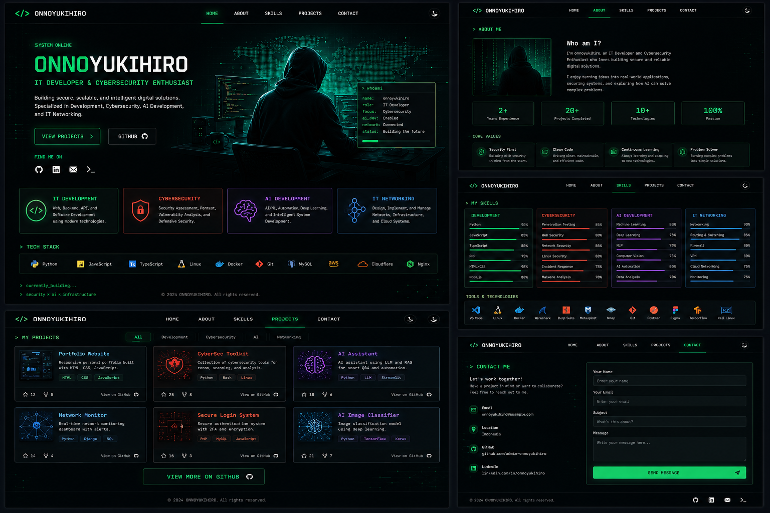 ONNOYUKIHIRO five-page portfolio visual preview